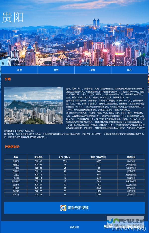 贵阳网站设计：打造引流高效的企业网络形象